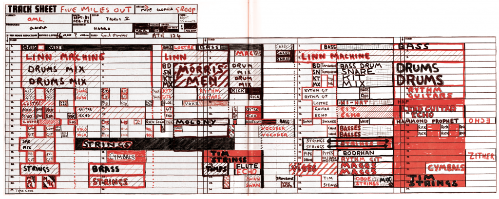 La Track sheet du morceau TaurusII de Mike Oldfi eld ( 1982 ) exploite au mieux les possibilités graphiques permises par l’usage du feutre pour rendre lisibles et visibles sa structure et ses changements.